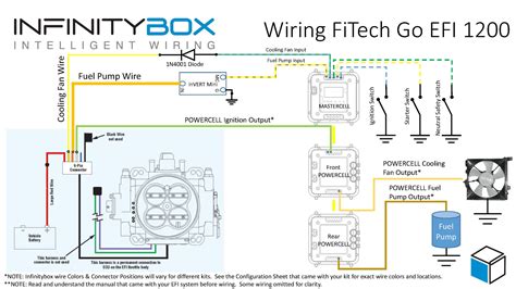 fitech efi wiring diagram