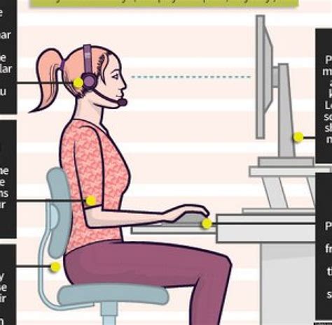 the healthiest way to sit infographic huffpost