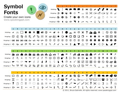 wingdings chart fonts characters sexiezpicz web porn