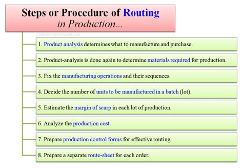 steps procedure  routing  production