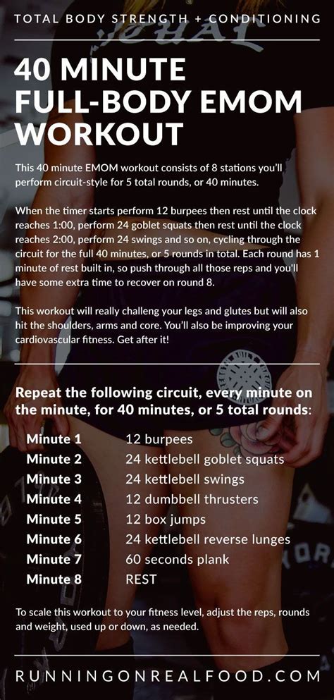 minute full body emom workout exercices crossfit entrainement