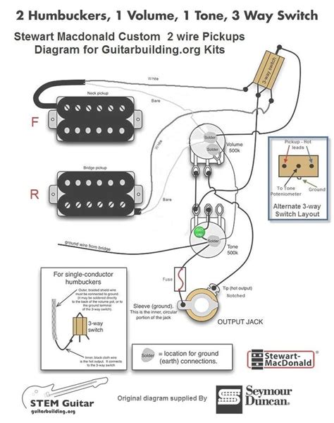 daisy wiring guitar wiring diagrams  pickup  volume  tone wiring