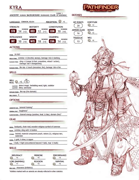 Pathfinder 2 Character Sheet 2 Kyra Human Cleric