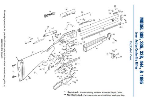 complete marlin model  schematic explained  guide  gun enthusiasts