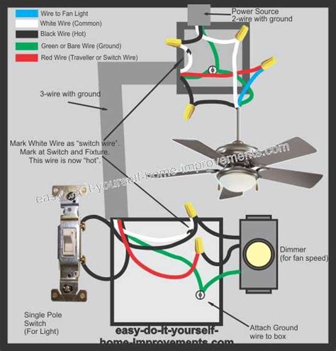ace ceiling fan connection diagram   phase generator wiring