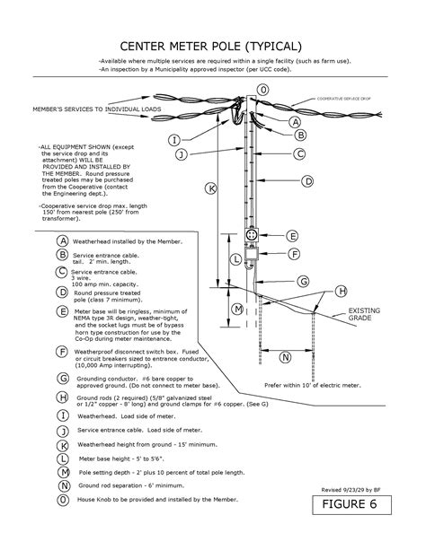 cec wiring specifications central electric cooperative
