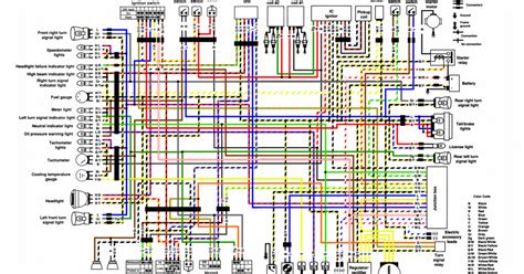 color wiring diagrams kawasaki vn forum