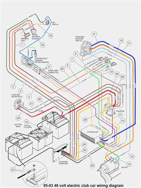 club car precedent gas wiring diagram