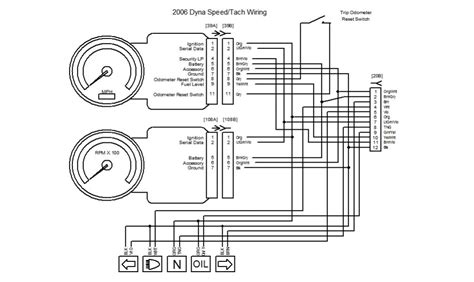 harley davidson electronic speedometer wiring diagram bestn