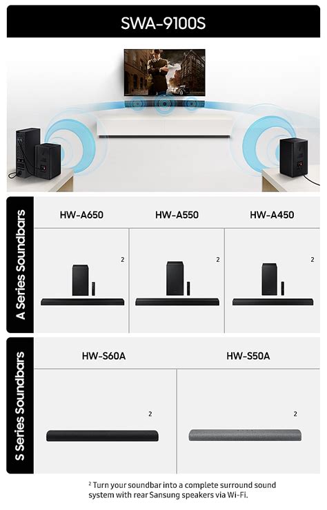 home theater setup diagram lupongovph