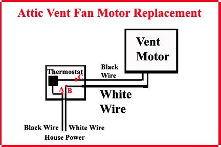 wiring  fan