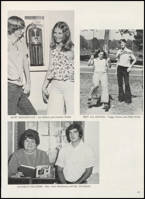 Yearbooks 1974