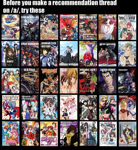 the official top 100 anime of all time according to the internet gambaran