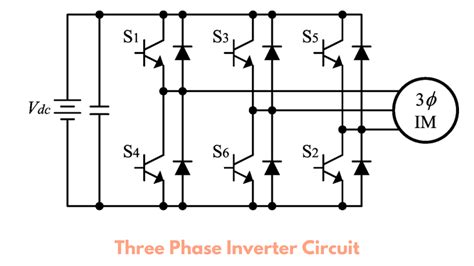 What Is A Three Phase Inverter The Definitive Guide