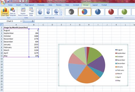 Create Charts And Graphs Scorps Tech 101