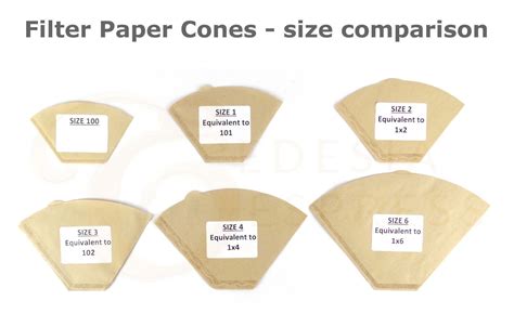size  unbleached coffee filter papers brown replacement cones ebay
