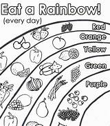 Rainbow Eat Worksheet Arcoiris Saludables Verduras Sheets Alimentos Comidas Bulletin Peppers Cuatro Gesund Rodd Bien sketch template