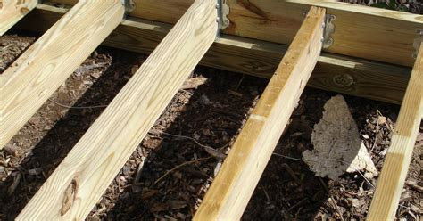 joists learn   products