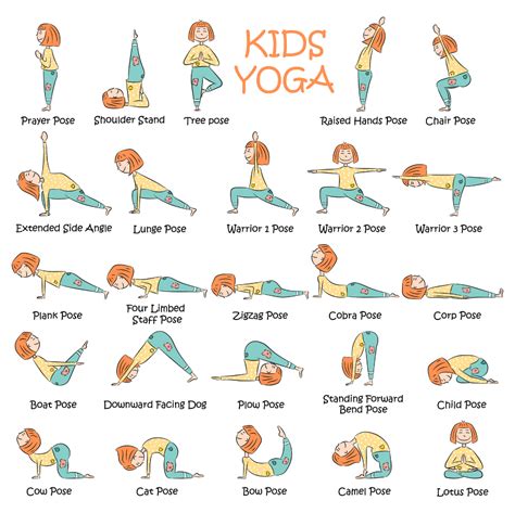yoga sequence  kids google search yoga  kids kids yoga poses