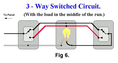 motion sensor switch wiring diagram gee  paintcolor ideas smells terrific