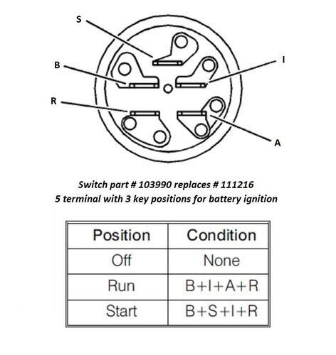 terminal ignition switch wiring diagram