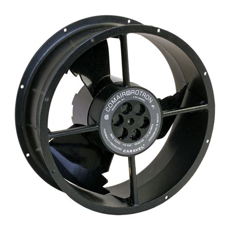 fans blowers  types