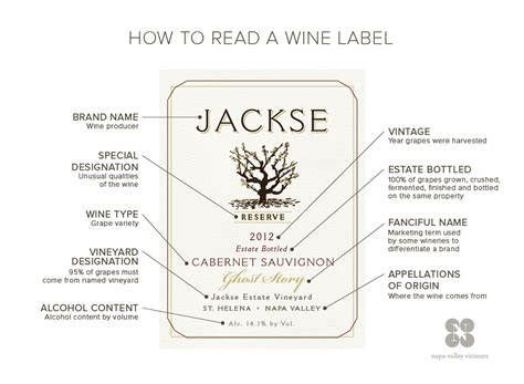 read  wine label infographic