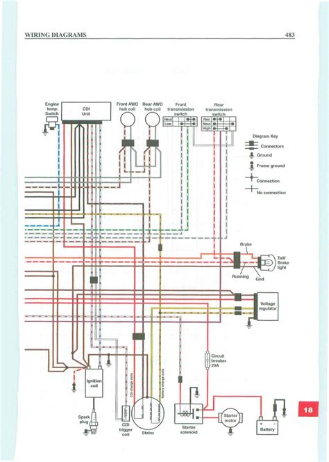 polaris scrambler  wiring schematic