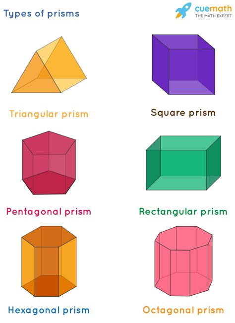 volume  triangular prism formula definition solved examples