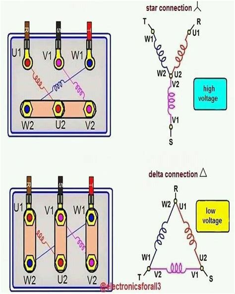 diagram  star delta motor connection electronics   facebook