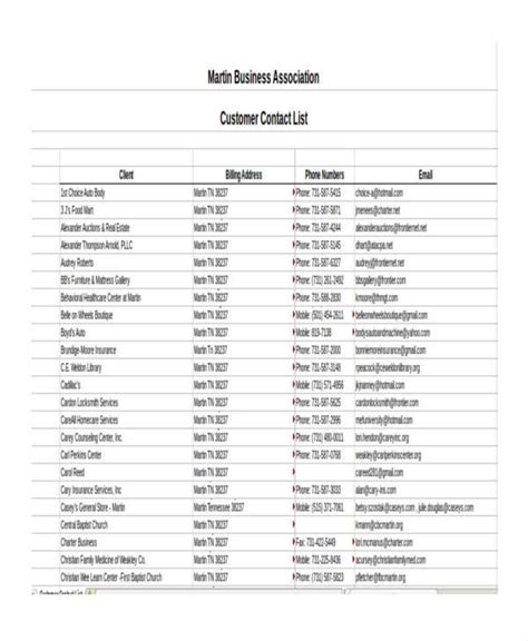 list samples  excel