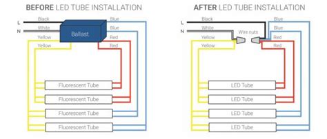 led bulb wiring diagram