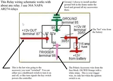 polaris pulse wiring diagram   gambrco