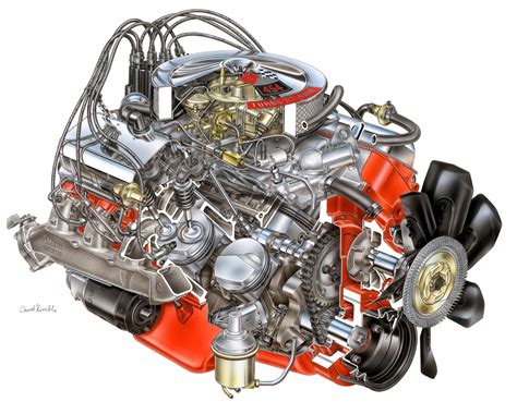 chevrolet big block  engine cutaway drawing  high quality