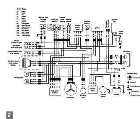 kawasaki bayou  wiring diagram hanenhuusholli