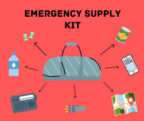emergency supply kit