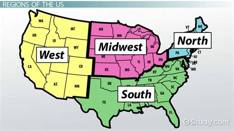 regions categories examples   regions   america