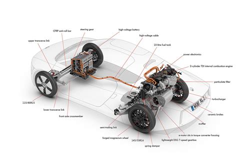car drivetrain diagram  wiring diagram