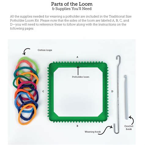 traditional parts   loom diagram slidesharedocs