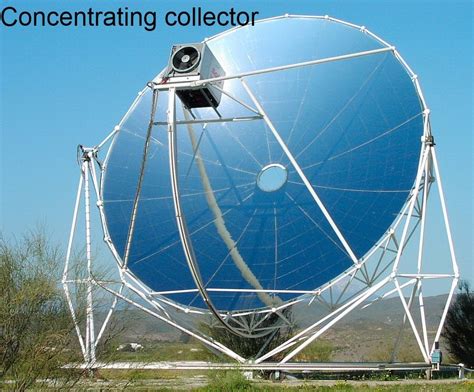 interesting energy facts solar collector facts