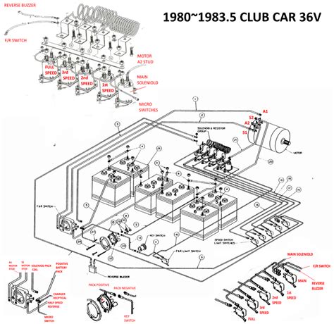 club car  volt wiring diagram wiring diagram  schematic role