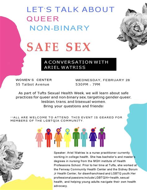 Safe Sex Final Poster Pic Care