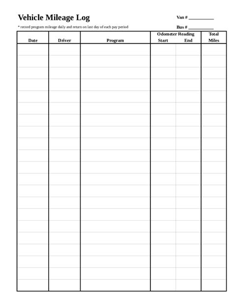 mileage sheets  excel templates