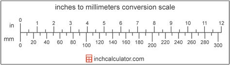 millimeters  inches ruler printable printable ruler actual size