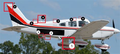 feature identification  type  antenna   aviation stack