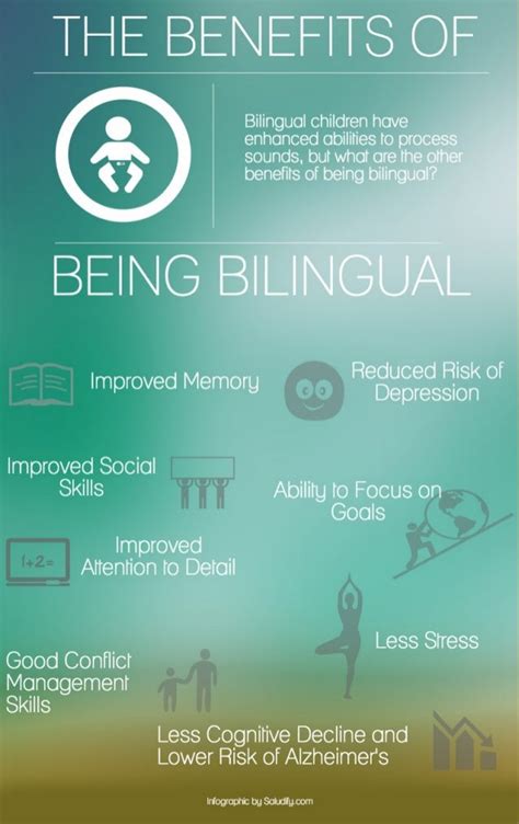 benefits of learning english listen up language learners 10 things