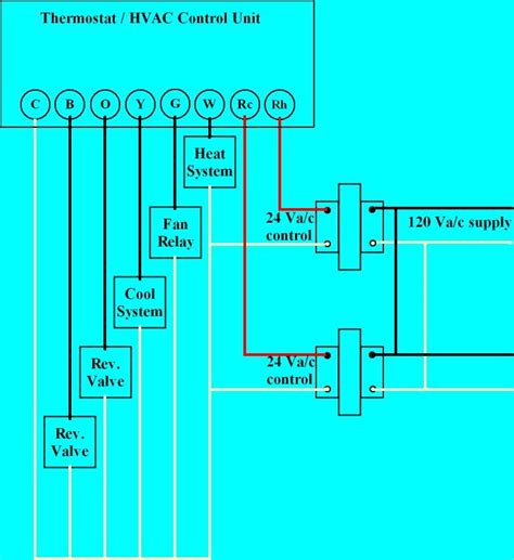 thermostat wiring ac unit diagram perevod hafsa wiring