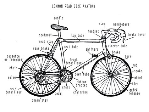 bicycle maintenance   steps instructables