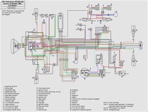 unique basic wiring diagram  car lights diagrama