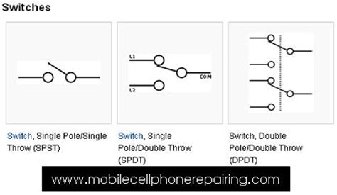 circuit symbol  switch switch single polesingle throw spst switch single poledouble